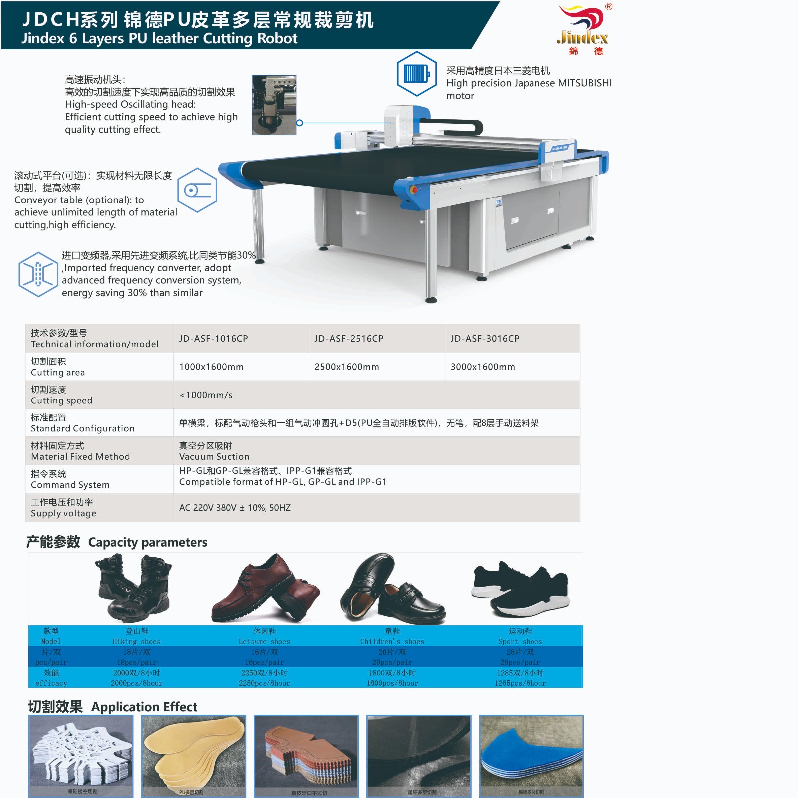 JDCH系列錦德PU皮革多層常規(guī)裁剪機.jpg